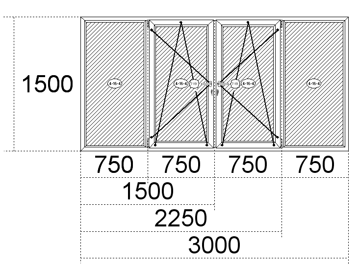 Стандартные окна ПВХ: размеры - высота и ширина