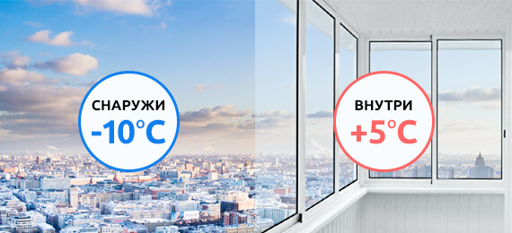 Холодное остекление лоджий по цене в Москве от производителя профилей