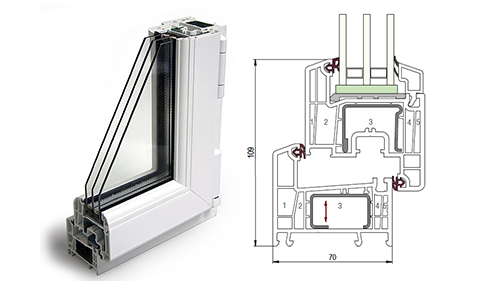 Балконный блок 1500 x 2200 - REHAU Delight-Design 32 мм