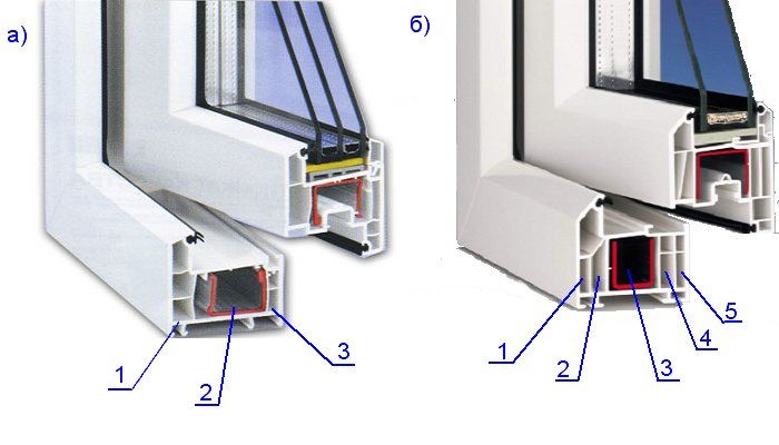3 камерные пластиковые окна - трехкамерные окна пвх